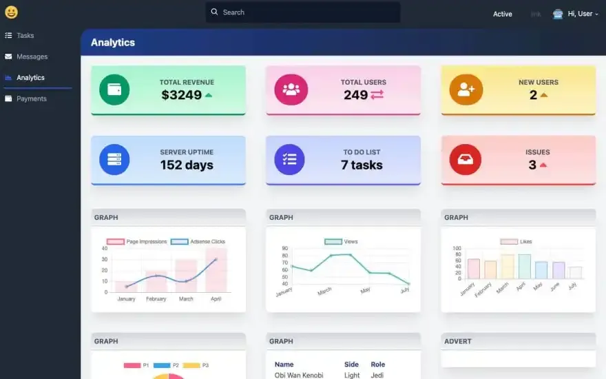 Admin Template screenshot