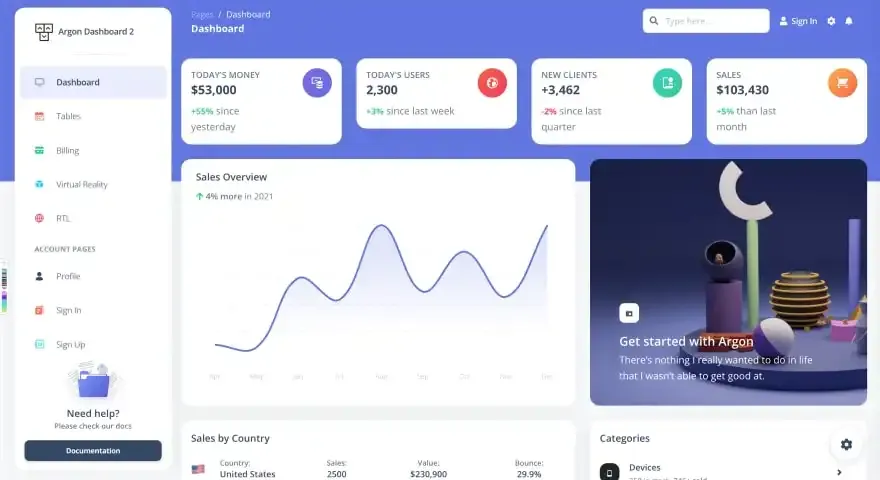 Argon Dashboard 2 Tailwind screenshot