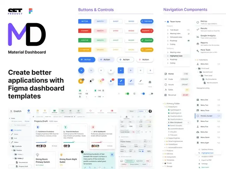 Material Design for desktop - Dashboard UI kit screenshot