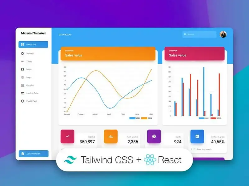 Material Tailwind Dashboard React screenshot