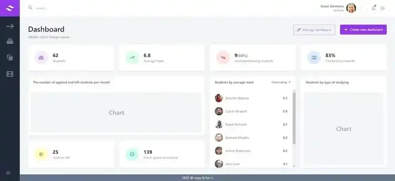 NextJs Tailwind Admin Panel screenshot