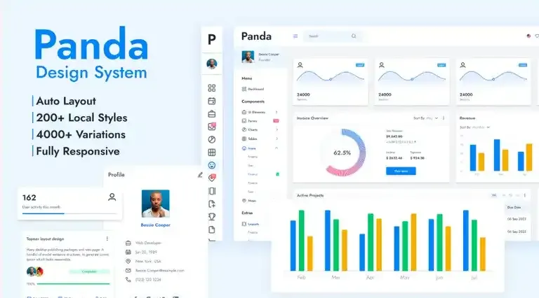 Panda – UI Design Dashboard screenshot