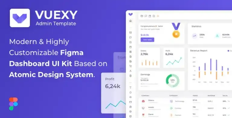 Vuexy – Figma Admin Dashboard UI Kit Template screenshot