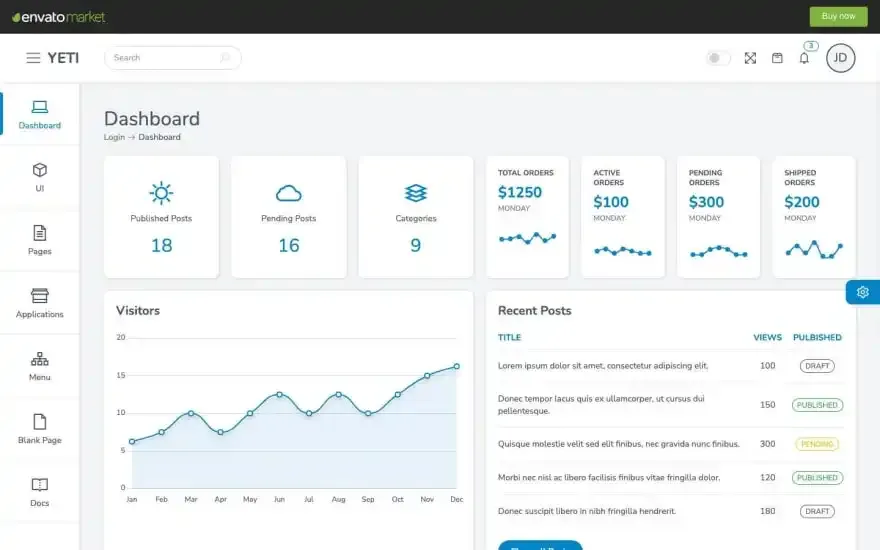 Yeti Admin screenshot